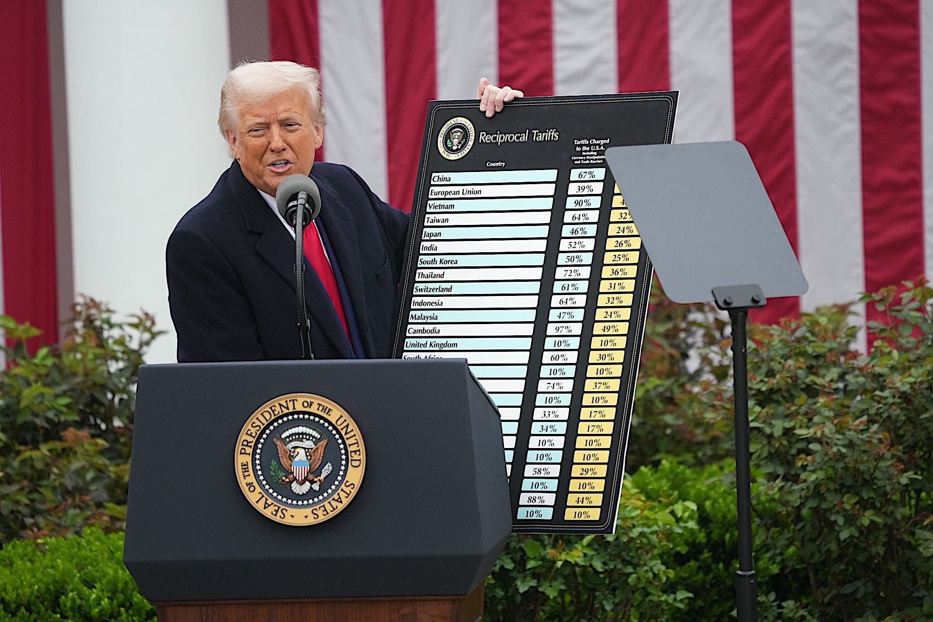 El presidente de Estados Unidos, Donald Trump, con la tabla de aranceles impuestos a otros países